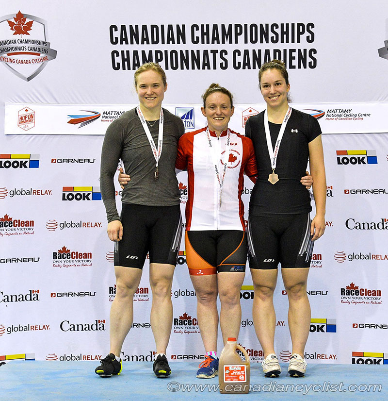 2015 Track Nationals