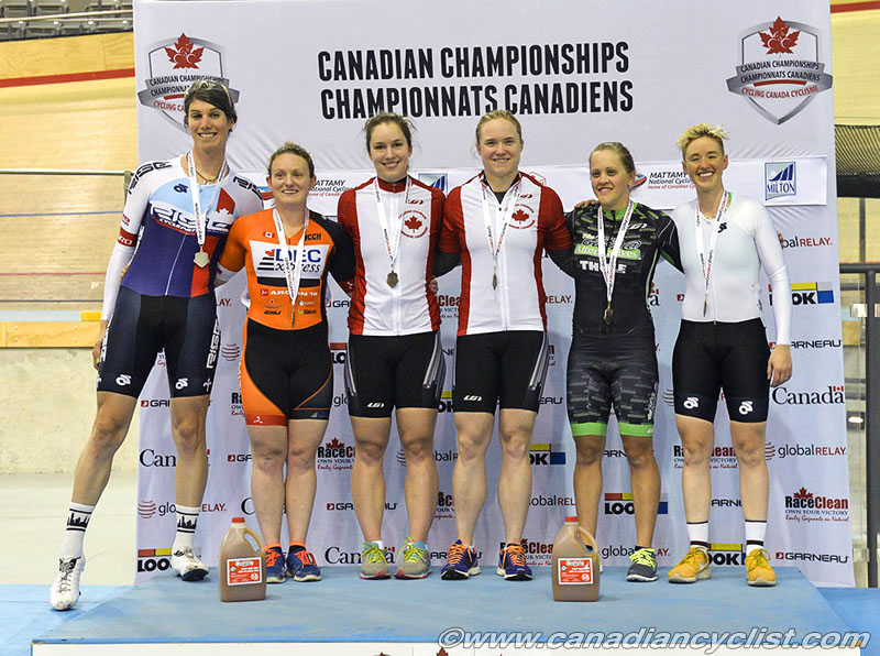 2015 Track Nationals