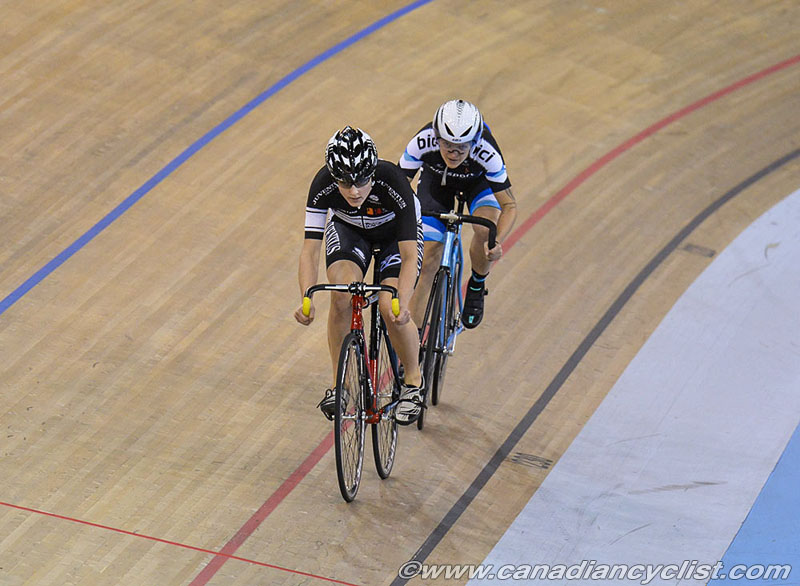 2015 Track National Championships