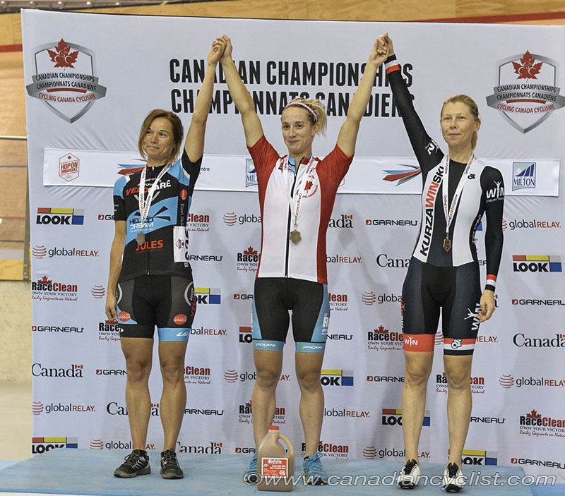 2015 Track Nationals