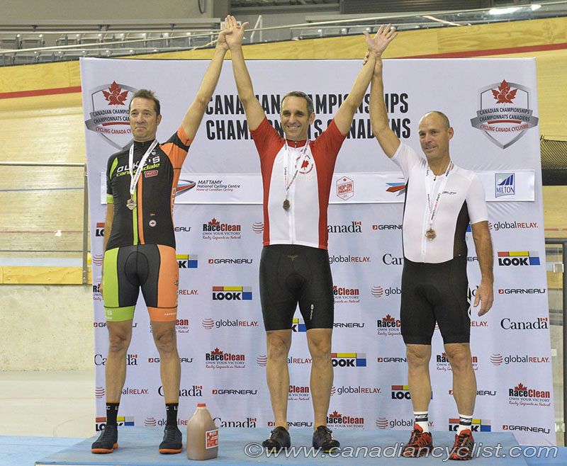 2015 Track Nationals