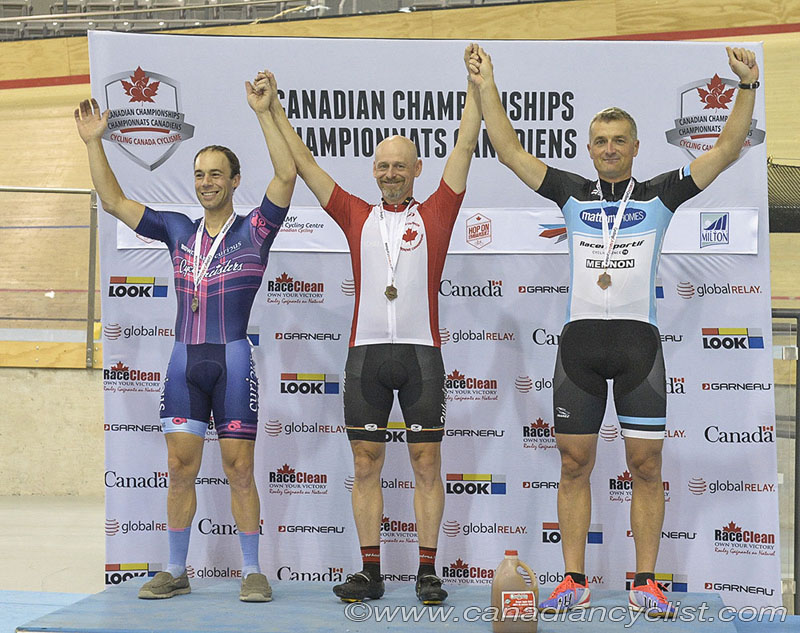 2015 Track Nationals