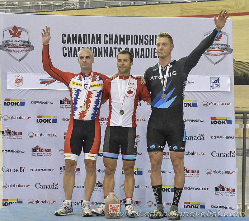 2015 Track Nationals