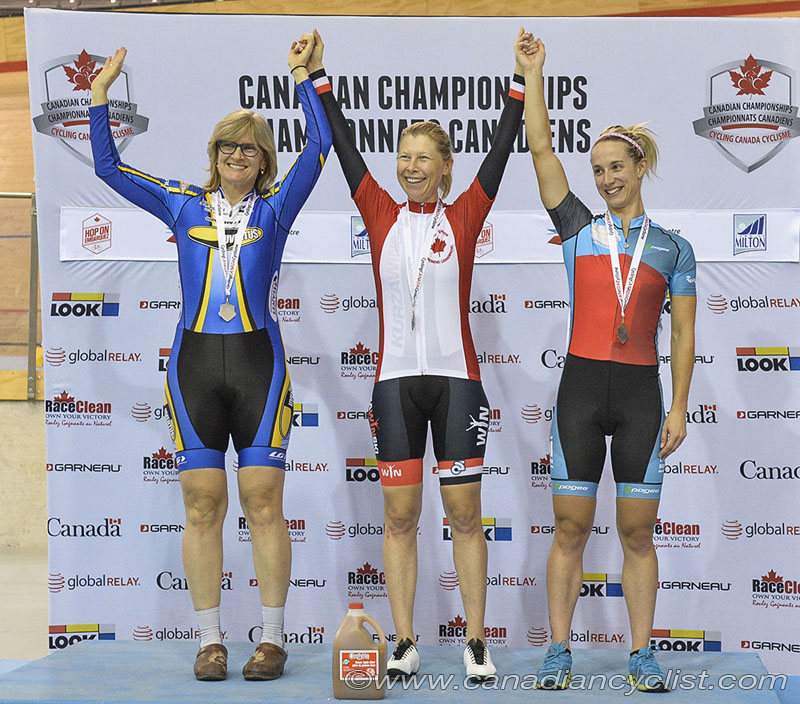 2015 Track Nationals