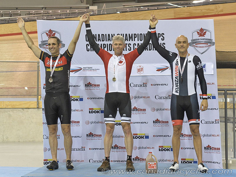 2015 Track Nationals