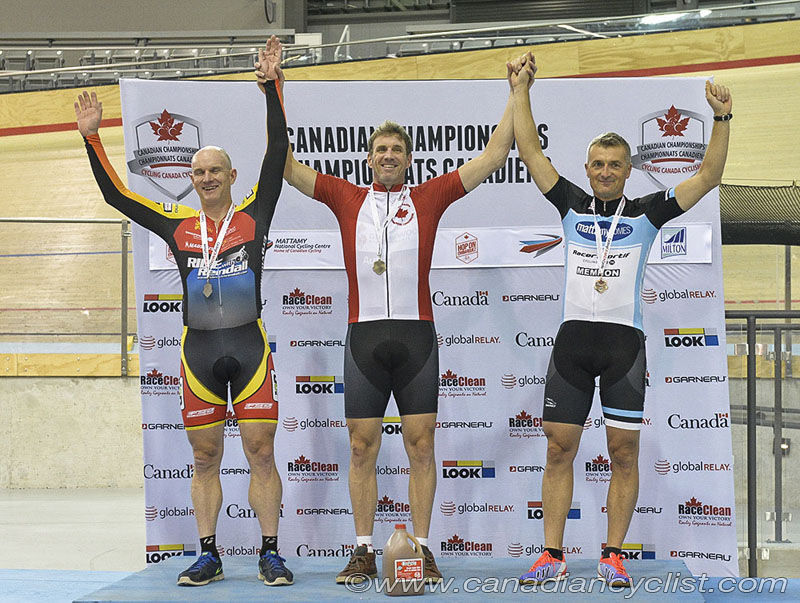 2015 Track Nationals