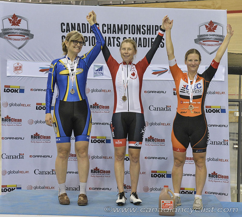 2015 Track Nationals
