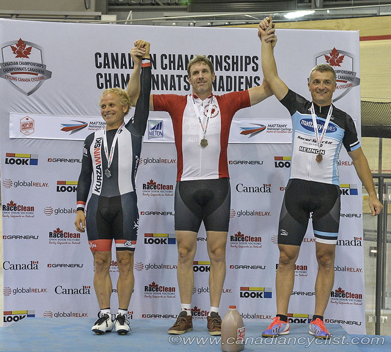 2015 Track Nationals