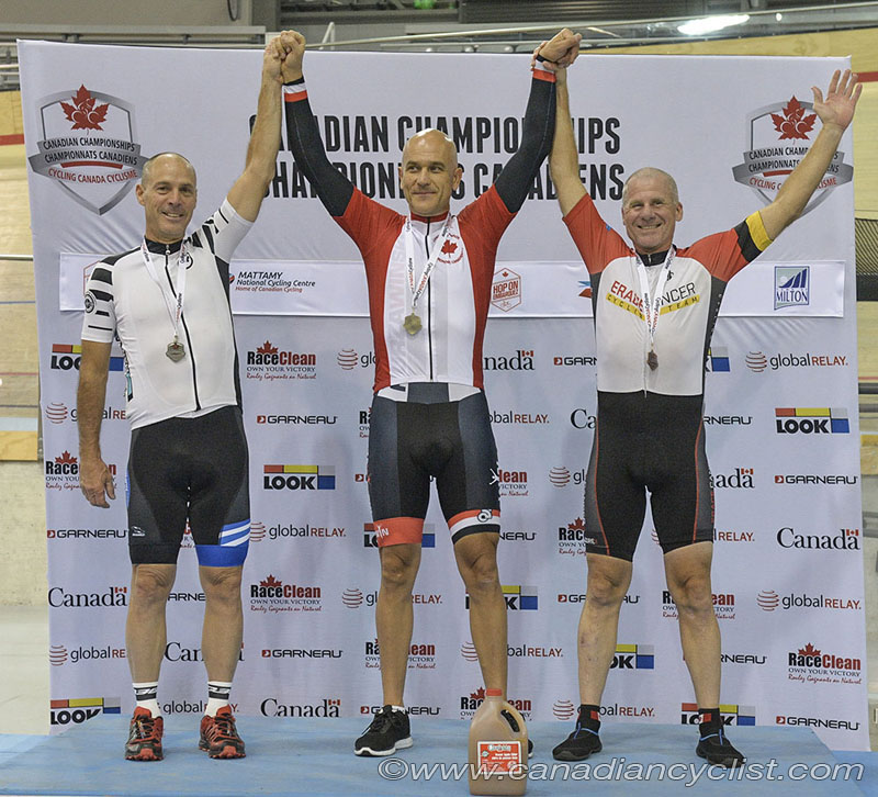 2015 Track Nationals
