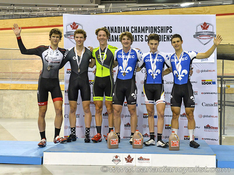 2015 Track Nationals