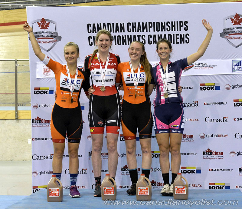 2015 Track Nationals