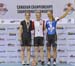 2015 Track Nationals