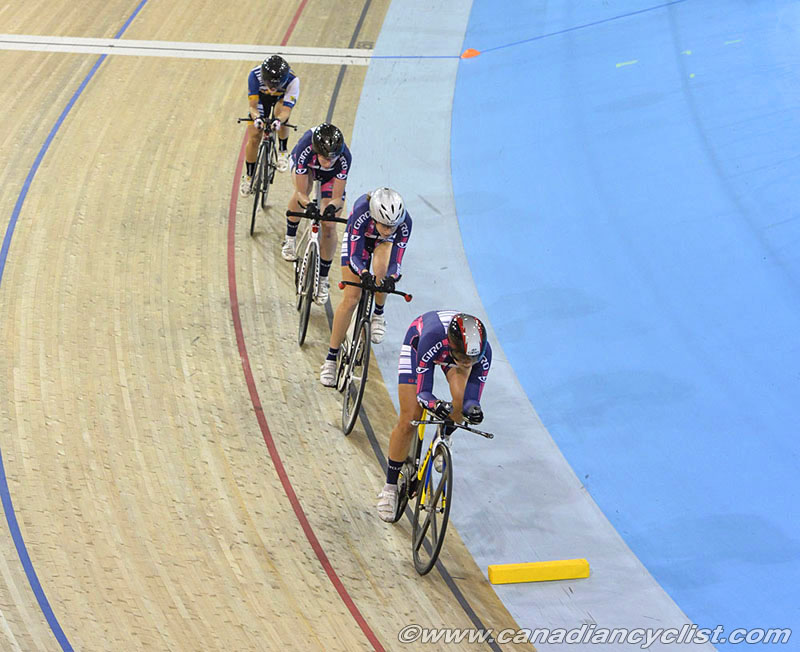 2015 Track Nationals