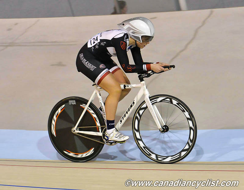 Track Nationals