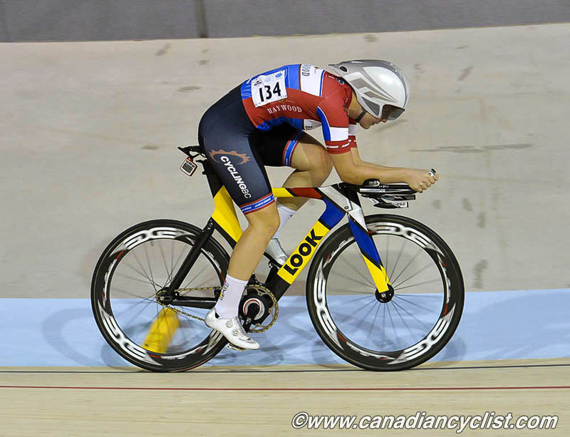 Track Nationals