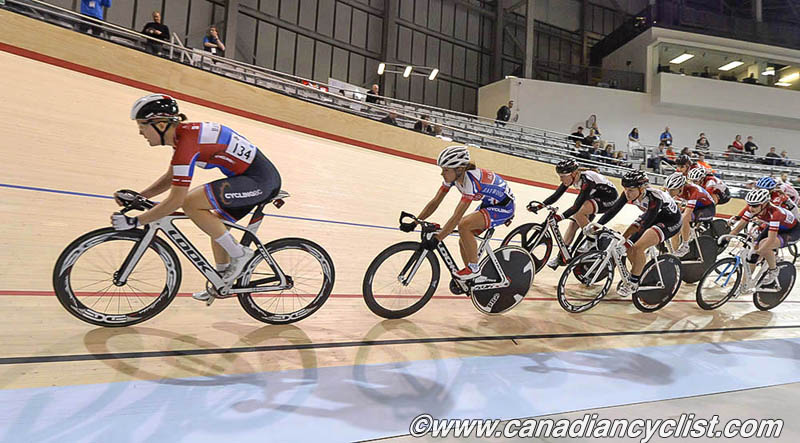 Track Nationals