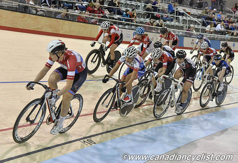 Track Nationals