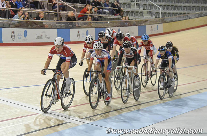 Track Nationals