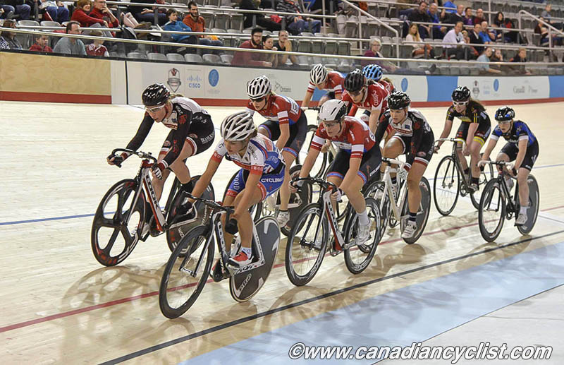 Track Nationals