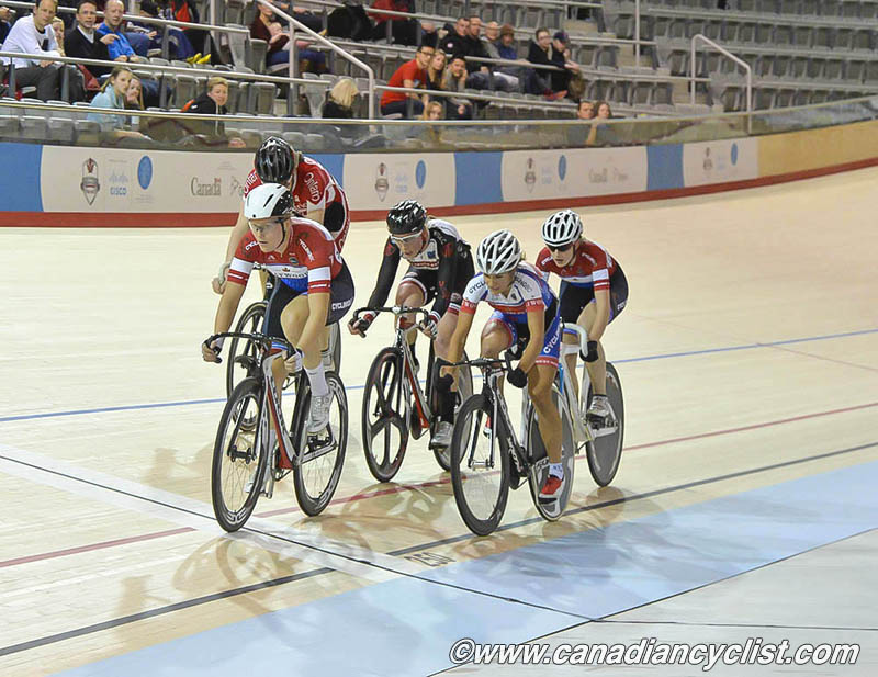Track Nationals