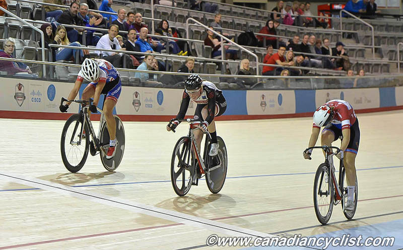 Track Nationals