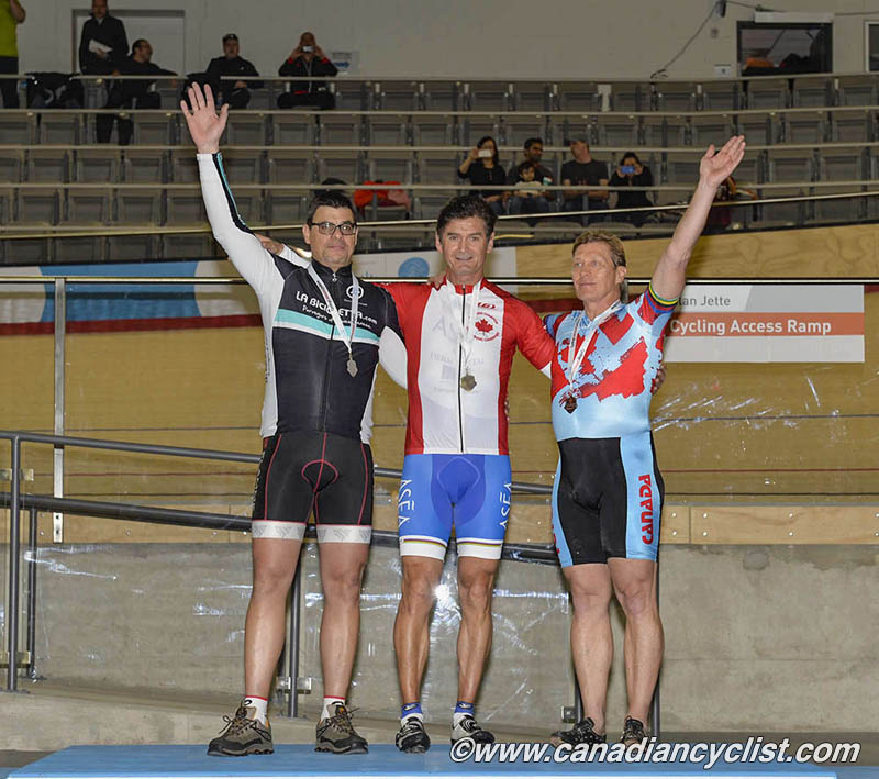 tracknats