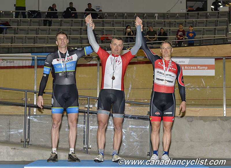 tracknats