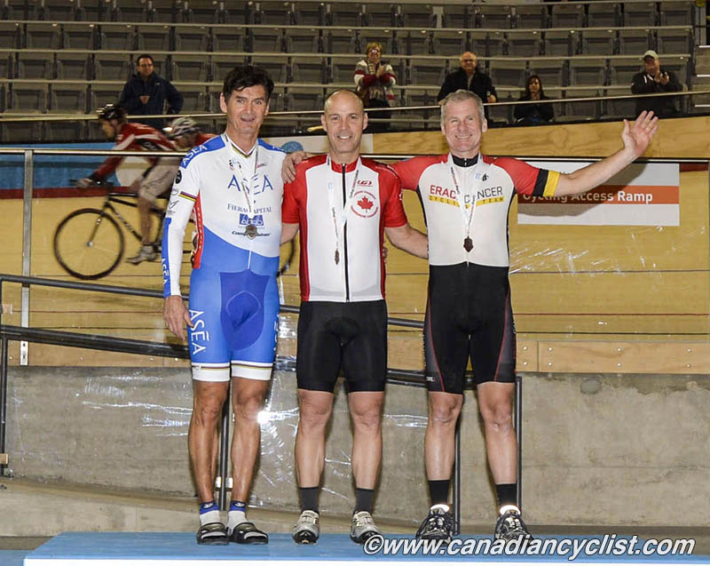 tracknats