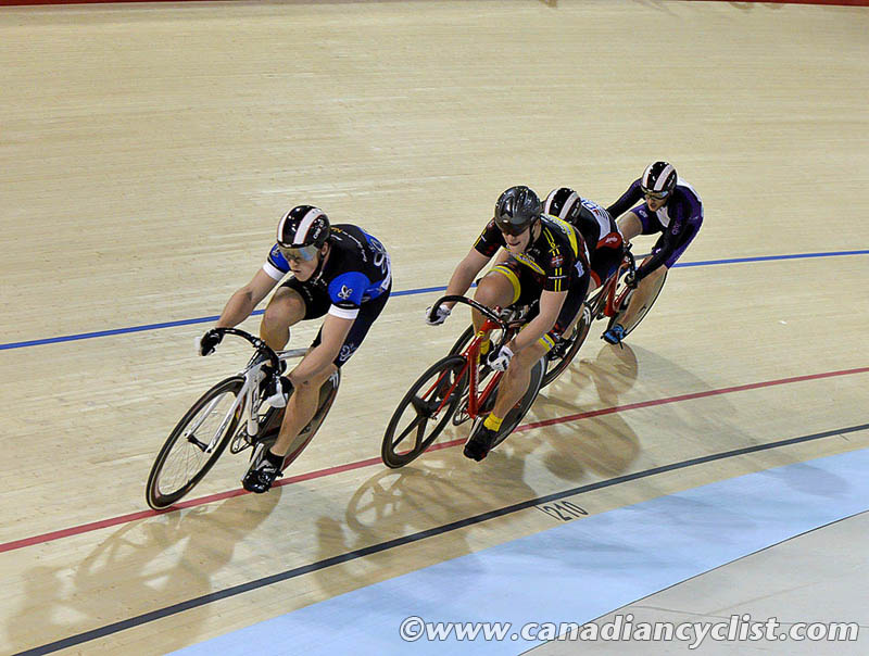 Track Nationals