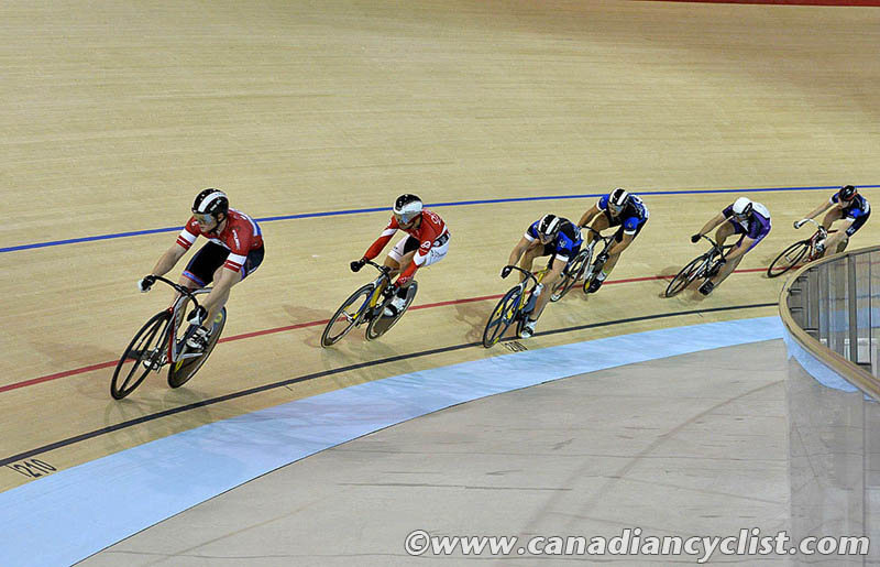 Track Nationals