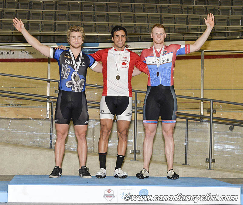 Track Nationals