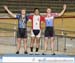 Track Nationals