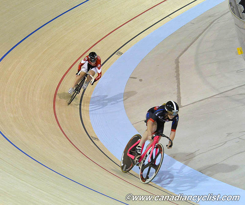 Track Nationals