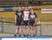 Track Nationals