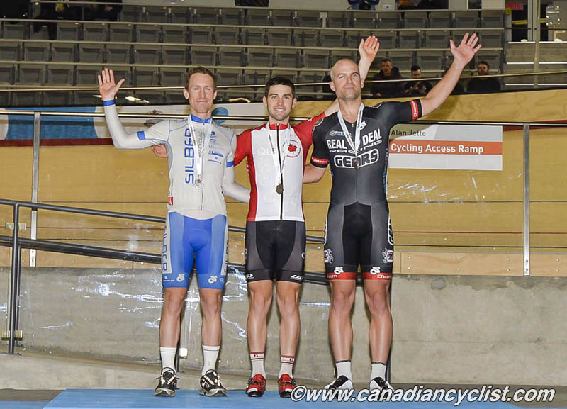 Track Nationals