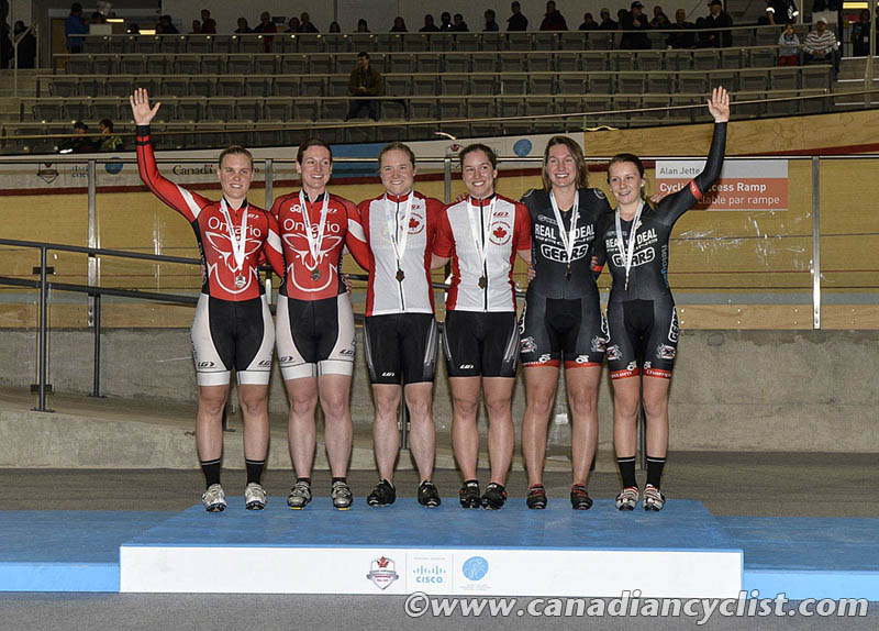tracknats