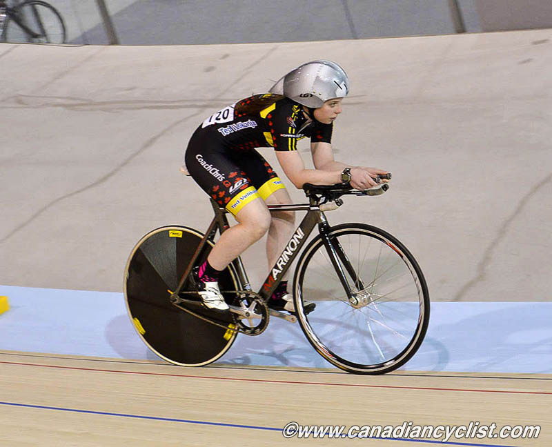Track Nationals