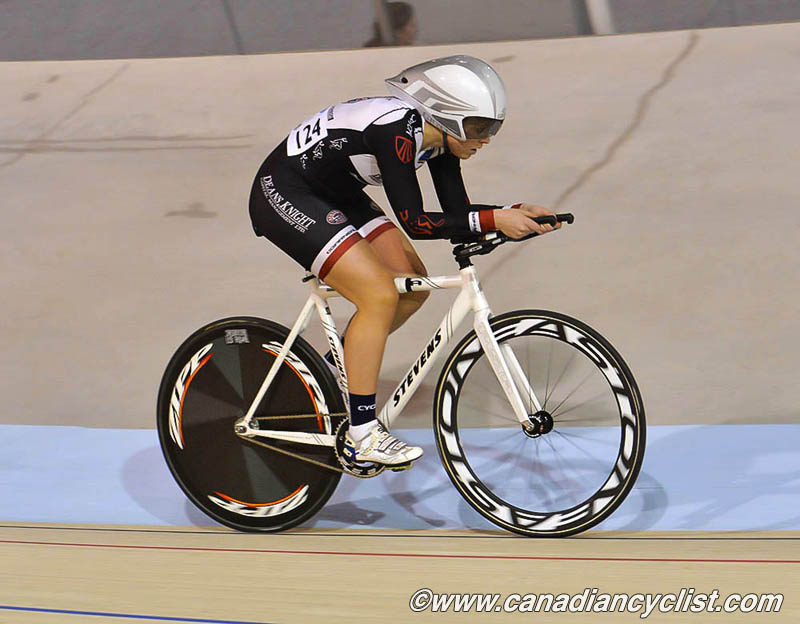 Track Nationals