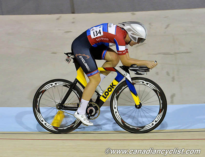 Track Nationals