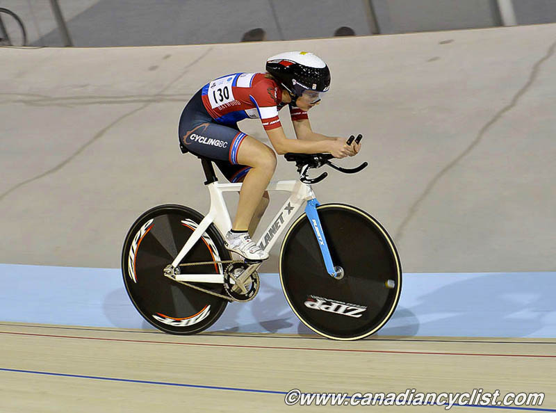 Track Nationals