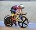Track Nationals