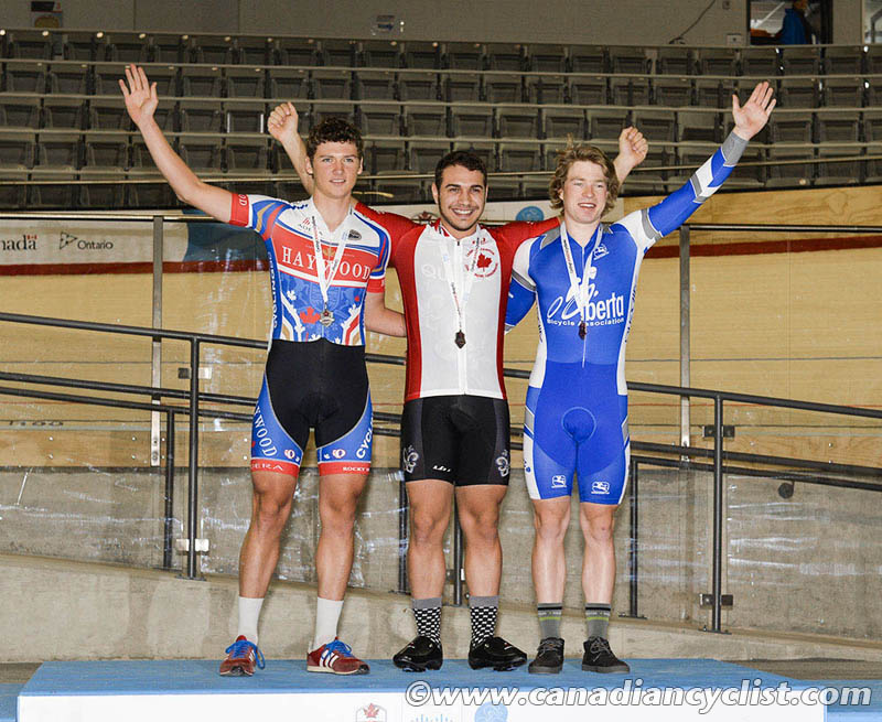 Track Nationals
