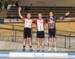 Track Nationals
