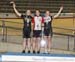 Track Nationals