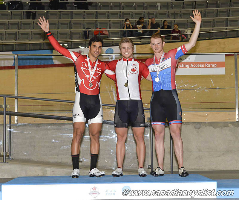 Track Nationals