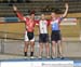 Track Nationals