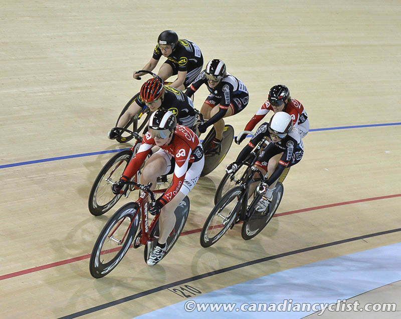 Track Nationals