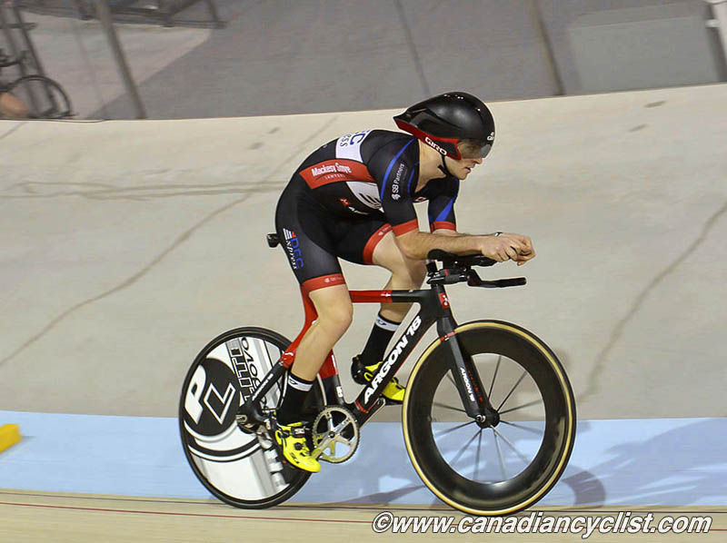 Track Nationals