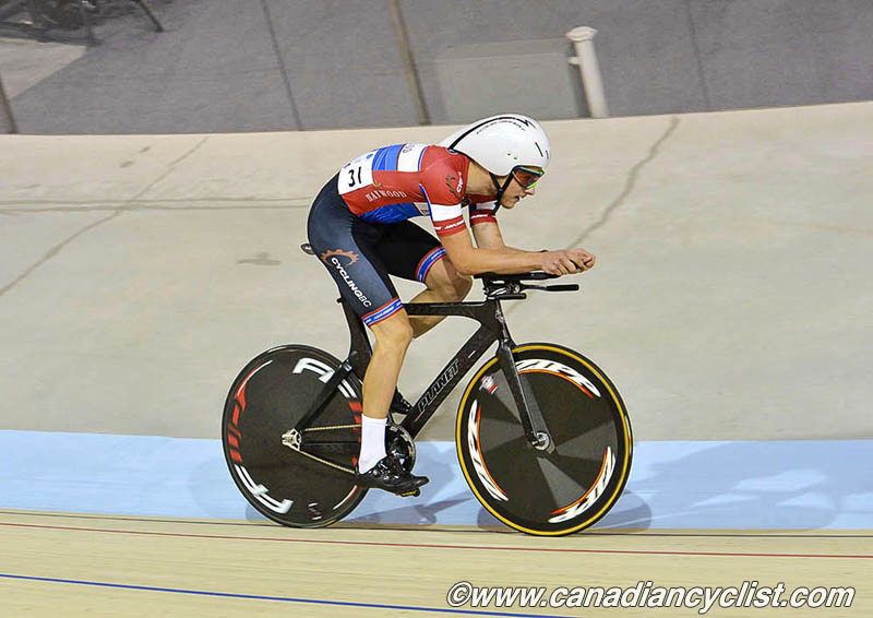 Track Nationals