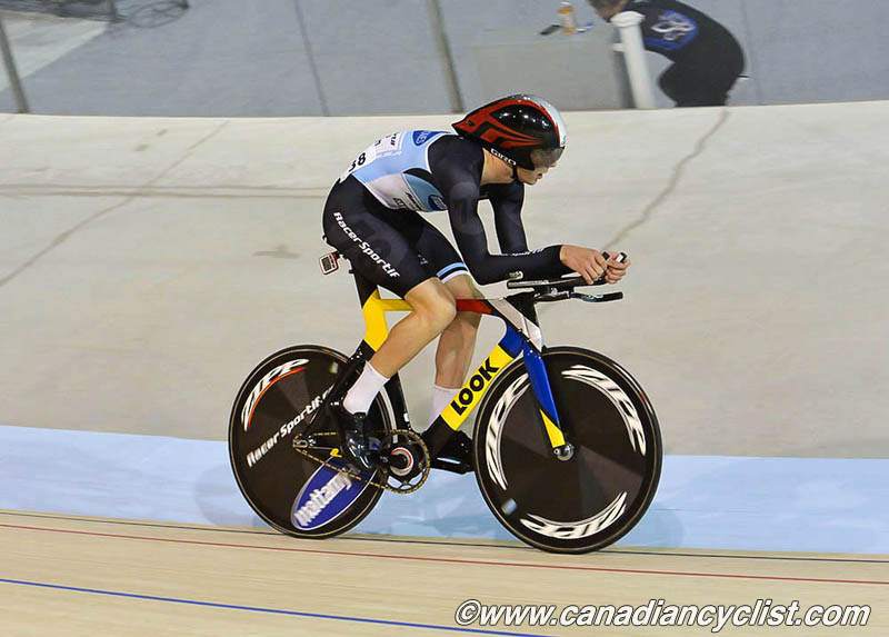 Track Nationals